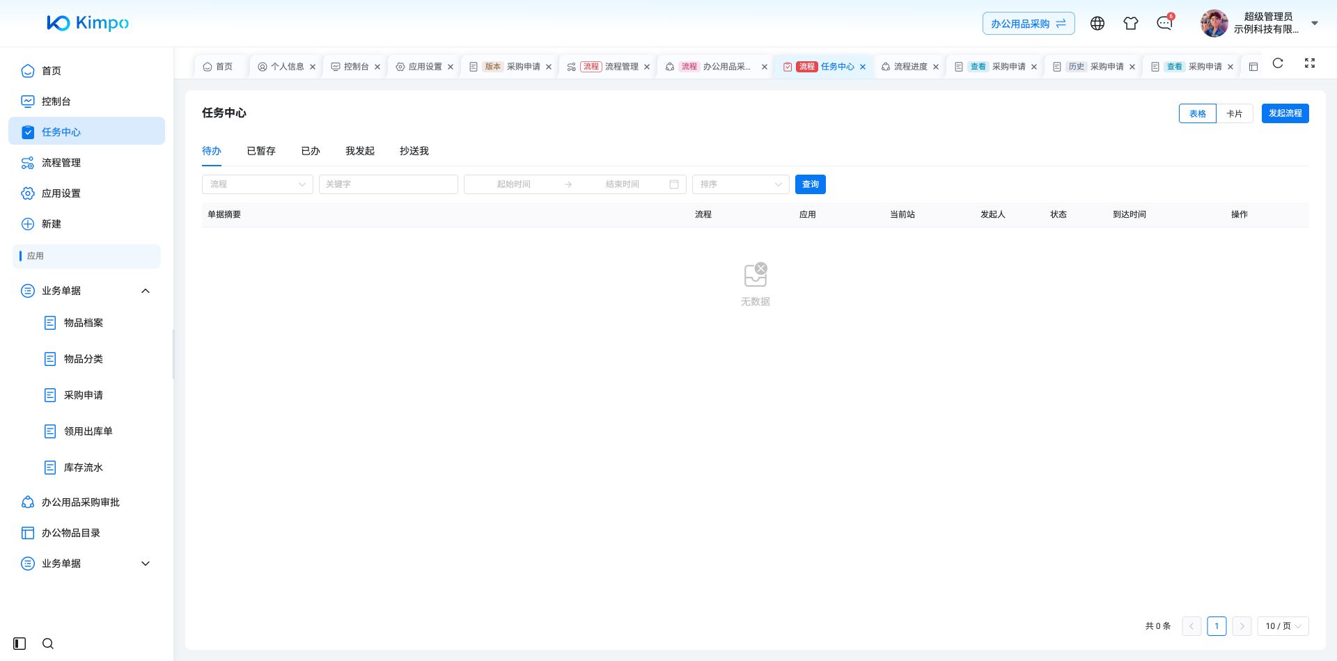 同意后待办清空并收到流程结束通知